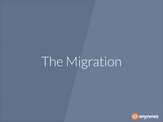 The Migration

 