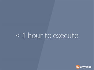 < 1 hour to execute

 
