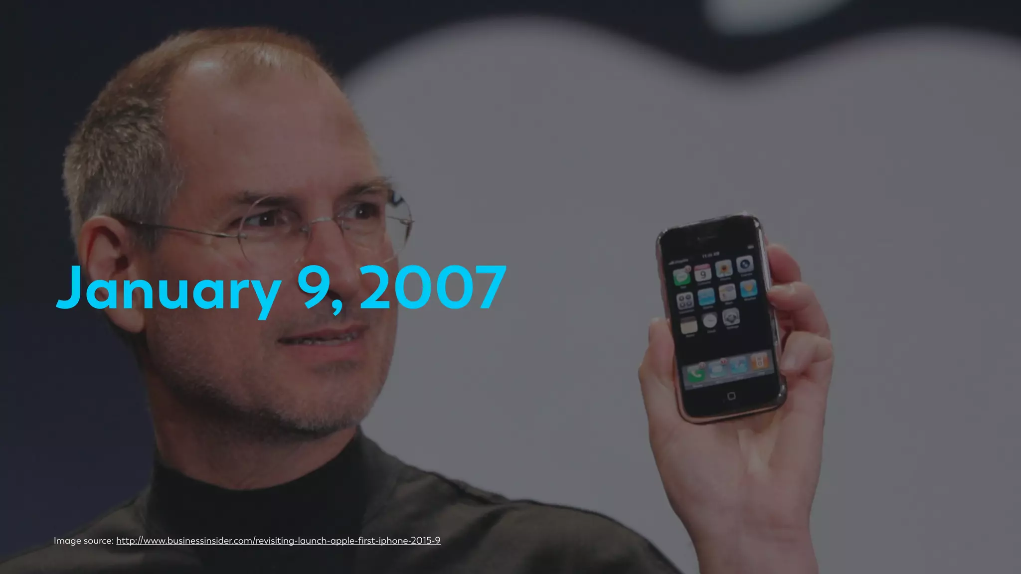 January 9, 2007
Image source: http://www.businessinsider.com/revisiting-launch-apple-ﬁrst-iphone-2015-9
 