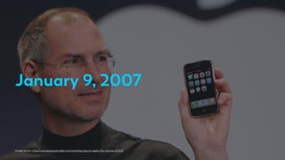 January 9, 2007
Image source: http://www.businessinsider.com/revisiting-launch-apple-ﬁrst-iphone-2015-9
 