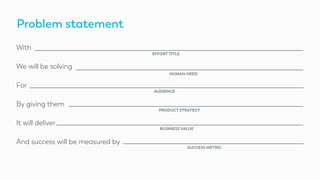 Problem statement
With
We will be solving
For
By giving them
It will deliver
And success will be measured by
EFFORT TITLE
HUMAN NEED
AUDIENCE
PRODUCT STRATEGY
BUSINESS VALUE
SUCCESS METRIC
 
