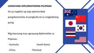 UGNAYANG DIPLOMATIKONG PILIPINAS
Ito ay nagdala ng mga oportunidad
pangekonomiko at pangkultural sa magkabilang
panig
Mga bansang may ugnayang diplomatiko sa
Pilipinas:
- Australia -South Korea
- China -Thailand
 