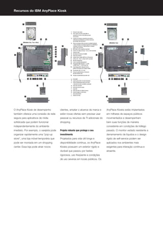 Recursos do IBM AnyPlace Kiosk




O AnyPlace Kiosk de desempenho            clientes, ampliar o alcance da marca e    AnyPlace Kiosks estão implantados
também oferece uma conexão de rede        exibir novas ofertas sem precisar usar    em milhares de espaços públicos
segura para aplicativos de mídia          pessoal ou recursos de TI adicionais do   movimentados e desempenham
soﬁsticada que podem funcionar            shopping.                                 bem suas funções de maneira
independentemente do ambiente                                                       consistente em condições de tráfego
imediato. Por exemplo, o varejista pode   Projeto robusto que protege o seu         pesado. O monitor vedado resistente a
organizar rapidamente uma “pop-up         investimento                              derramamento de líquidos e o design
store”, uma loja móvel temporária que     Projetados para vida útil longa e         rígido de self-service podem ser
pode ser montada em um shopping           disponibilidade contínua, os AnyPlace     aplicados nos ambientes mais
center. Essa loja pode atrair novos       Kiosks possuem um exterior rígido e       exigentes para interação contínua e
                                          durável que passou por testes             atraente.
                                          rigorosos, uso freqüente e condições
                                          de uso severas em locais públicos. Os
 