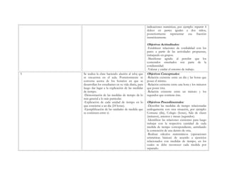 indicaciones numéricas, por ejemplo: repartir 4
                                                          dulces en partes iguales a dos niños,
                                                          posteriormente representar esa fracción
                                                          numéricamente.

                                                          Objetivos Actitudinales:
                                                          -Establecer relaciones de cordialidad con los
                                                          pares a partir de las actividades propuestas,
                                                          trabajando en grupos.
                                                          -Manifestar agrado al percibir que los
                                                          contenidos enseñados son parte de la
                                                          cotidianeidad.
                                                          -Valorar y cuidar el entorno de trabajo.
5   Se realiza la clase haciendo alusión al reloj que     Objetivos Conceptuales:
    se encuentra en el aula. Posteriormente se            -Relación existente entre un día y las horas que
    conversa acerca de los horarios en que se             posee el mismo.
    desarrollan los estudiantes en su vida diaria, para   -Relación existente entre una hora y los minutos
    luego dar lugar a la explicación de las medidas       que posee ésta.
    de tiempo.                                            -Relación existente entre un minuto y los
    -Demostración de las medidas de tiempo de lo          segundos que contiene éste.
    más general a lo más particular.
    -Explicación de cada unidad de tiempo en lo           Objetivos Procedimentales:
    que concierne a un día (24 horas).                    -Describir las medidas de tiempo relacionadas
    -Ejemplificación de las unidades de medida que        análogamente con otra situación, por ejemplo:
    se contienen entre sí.                                Comuna (día), Colegio (horas), Sala de clases
                                                          (minutos), asientos y mesas (segundos).
                                                          -Identificar las relaciones existentes para luego
                                                          trabajar con la respectiva cantidad de cada
                                                          medida de tiempo correspondiente, asimilando
                                                          la contención de una dentro de otra.
                                                          -Realizar cálculos matemáticos (operaciones
                                                          aritméticas básicas) de acuerdo a ejercicios
                                                          relacionados con medidas de tiempo, en los
                                                          cuales se debe reconocer cada medida por
                                                          separado.
 
