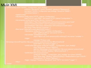 Anypoint connectorfor ibm as 400 | PPT