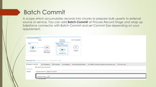 Anypoint Batch Processing and Polling Scope With Mulesoft | PPT