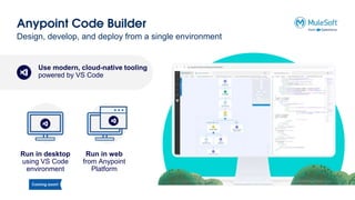 Anypoint_Code_Builder_-Toronto Meetup.pptx
