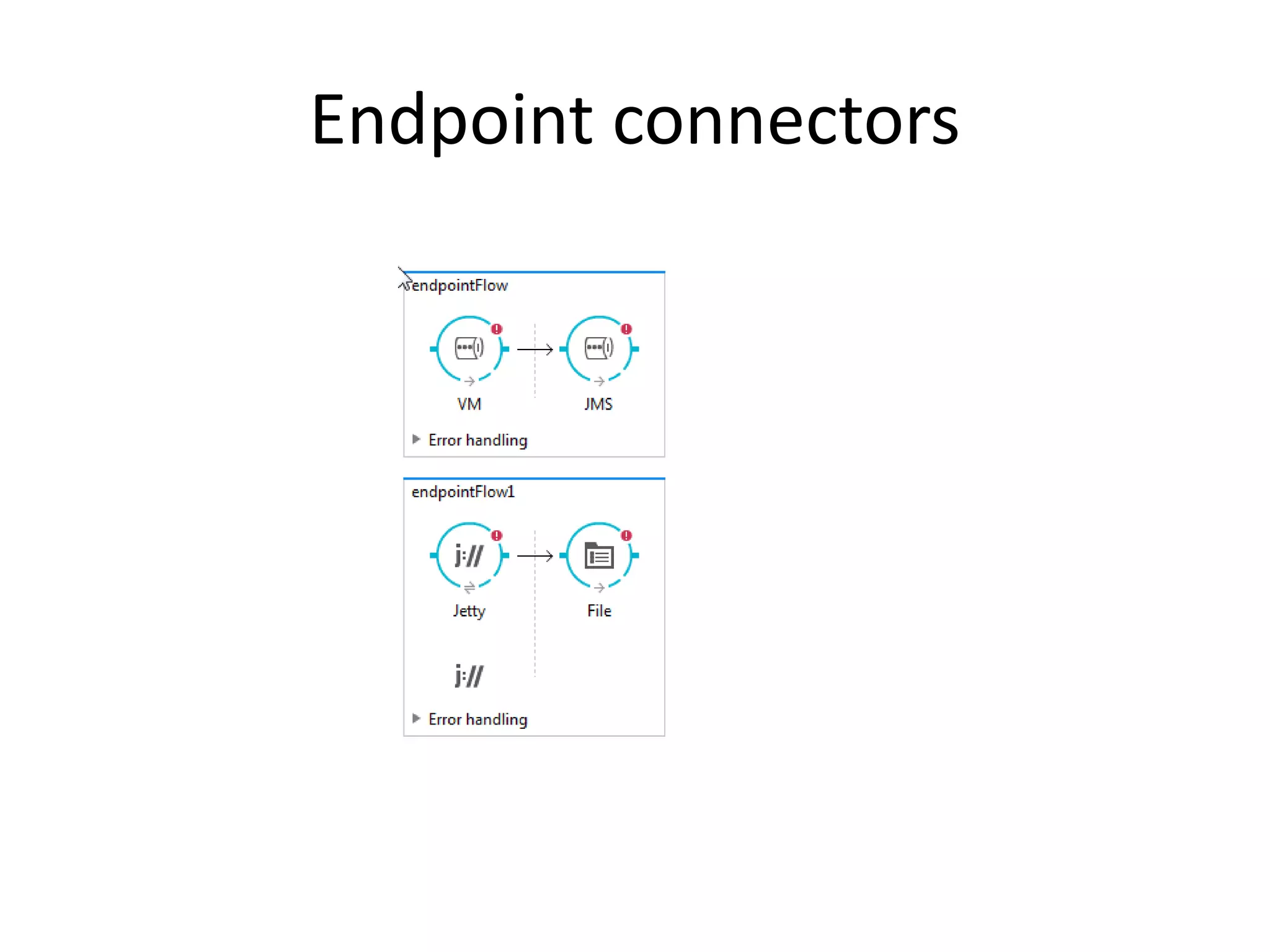 Endpoint connectors
 
