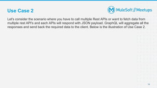 14
Let's consider the scenario where you have to call multiple Rest APIs or want to fetch data from
multiple rest API's and each APIs will respond with JSON payload. GraphQL will aggregate all the
responses and send back the required data to the client. Below is the illustration of Use Case 2.
Use Case 2
 