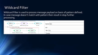 Wildcard Filter
Wildcard Filter is used to process message payload on basis of pattern defined.
In case message doesn’t match with pattern then result in stop further
processing.
 