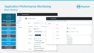 Anypoint monitoring capabilities | PPTX