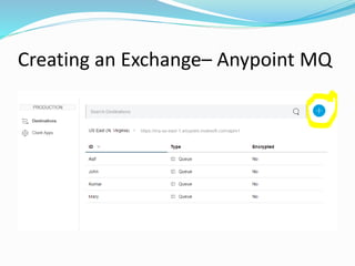 Creating an Exchange– Anypoint MQ
 