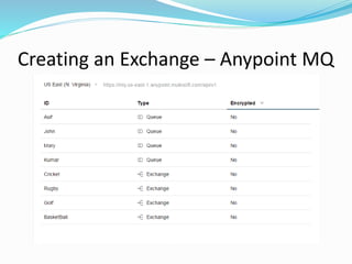 Creating an Exchange – Anypoint MQ
 