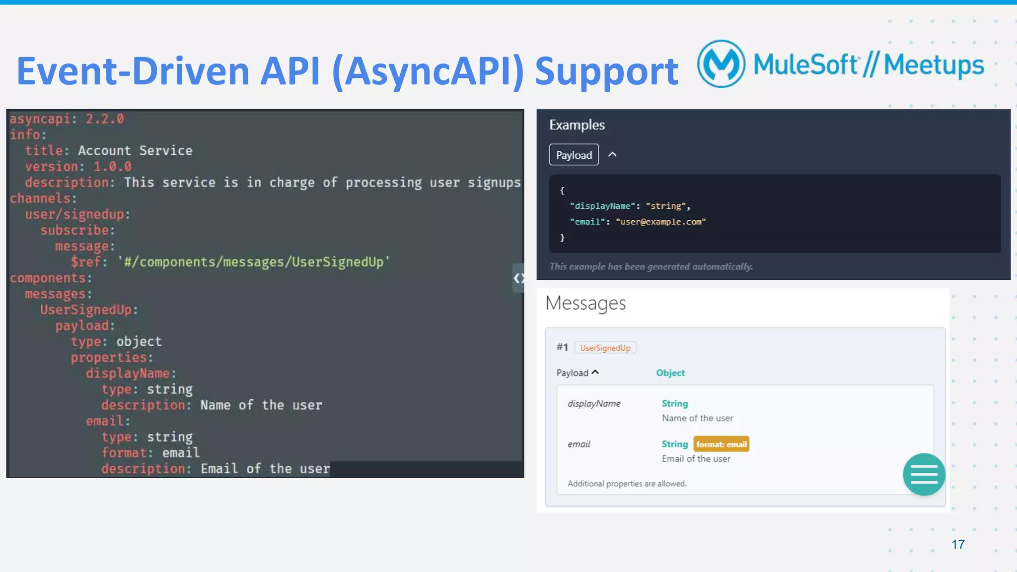 Event-Driven API (AsyncAPI) Support
17
 