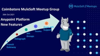 30th Oct 2021
Coimbatore MuleSoft Meetup Group
3
1
Transit
Gateway
4
Teams
2 API
Groups
Datagraph
Async API
Support
5
Anypoint Platform
New Features
 