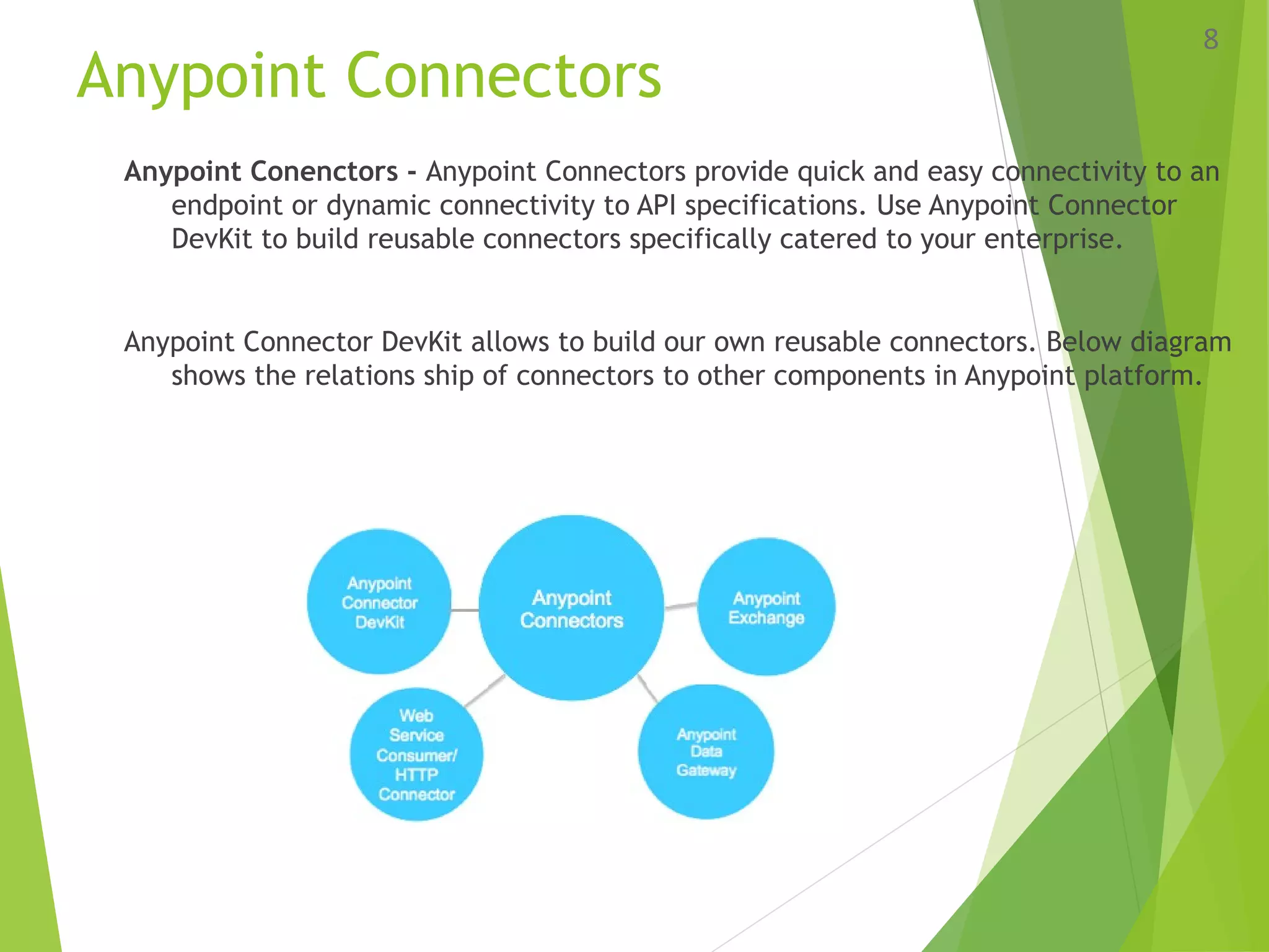Anypoint Connectors
Anypoint Conenctors - Anypoint Connectors provide quick and easy connectivity to an
endpoint or dynamic connectivity to API specifications. Use Anypoint Connector
DevKit to build reusable connectors specifically catered to your enterprise.
Anypoint Connector DevKit allows to build our own reusable connectors. Below diagram
shows the relations ship of connectors to other components in Anypoint platform.
8
 
