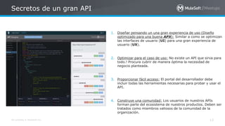 Mulesoft Anypoint platform: Design Center | PPTX