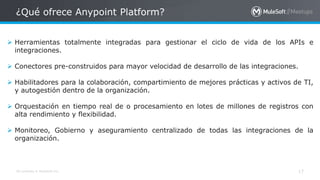 Mulesoft Anypoint platform: Design Center | PPTX