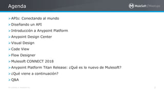 Mulesoft Anypoint platform: Design Center | PPTX