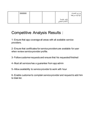 5000000
‫خاصية‬ ‫توفير‬
‫المجاني‬ ‫االتصال‬
‫الخدمات‬ ‫مزودي‬
‫ليست‬ ‫انها‬‫مرتفعة‬
Competitive Analysis Results :
1- Ensure that app coverage all areas with all available service
providers.
2- Ensure that certificates for service providers are available for user
when review service provider profile.
3- Follow customerrequests and ensure that his requested finished
4- Must all services has a guarantee from app admin
5- Allow availability to service provider to work with hour
6- Enable customerto complain service provider and request to add him
to blak list.
 