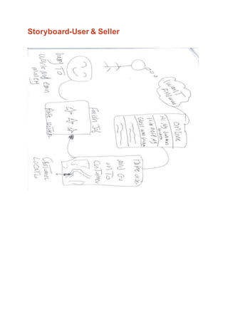 Storyboard-User & Seller
 