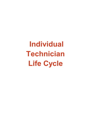 Individual
Technician
Life Cycle
 