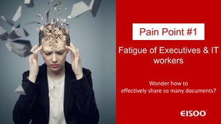 Fatigue of Executives & IT
workers
Wonder how to
effectively share so many documents?
Pain Point #1
 