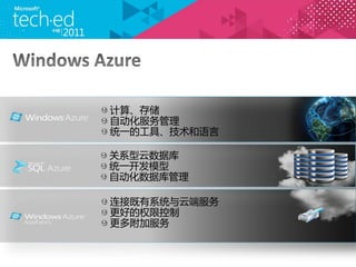 Anytao windows phoneӦƶ˰