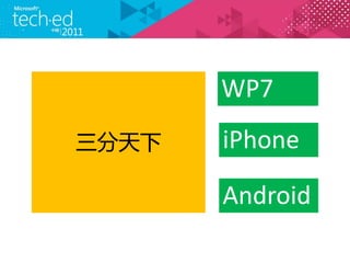 WP7
   iPhone

       Android
 
