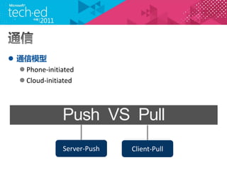 ? ͨģ
  ? Phone-initiated
  ? Cloud-initiated



               Push VS Pull
               Server-Push   Client-Pull
 