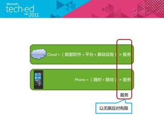 Cloud =  + ƽ̨ + ʩ  




          Phone = ʱ + أ  


                           


                   Ӧ
 