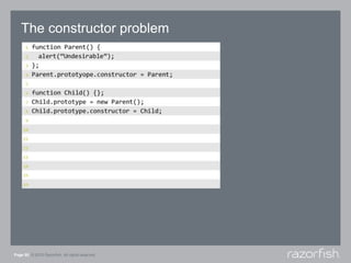 The constructor problem<br />Page 50© 2010 Razorfish. All rights reserved.<br />