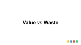 Value vs Waste
 