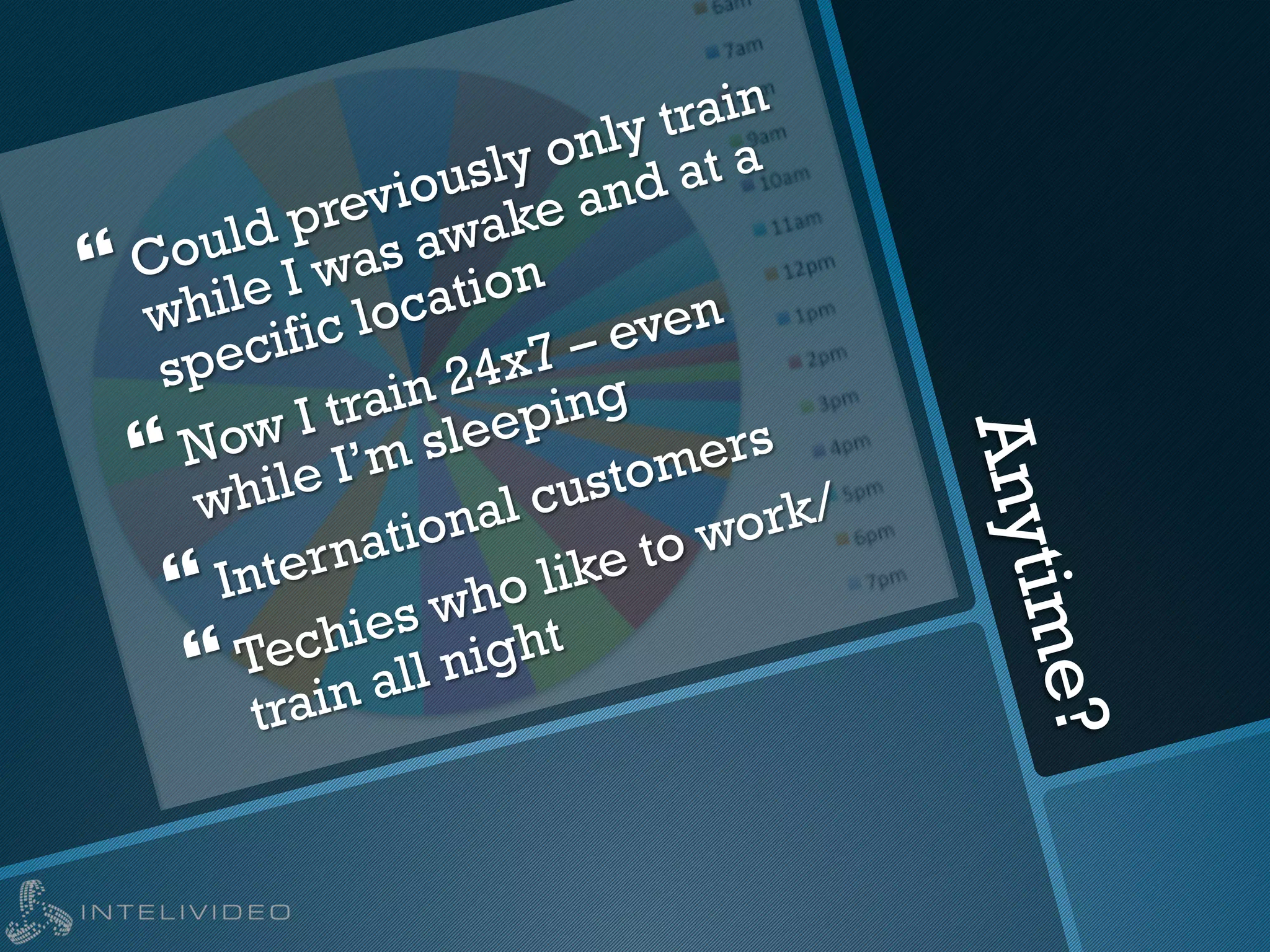 Anytime?
} Could previously only train
while I was awake and at a
specific location
} Now I train 24x7 – even
while I’m sleeping
} International customers
} Techies who like to work/
train all night
 