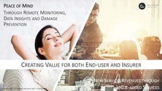 NEW SERVICES REVENUES THROUGH
VALUE-ADDED SERVICES
Copyright 2021 © Anyware Solutions ApS – Confidential
PEACE OF MIND
THROUGH REMOTE MONITORING,
DATA INSIGHTS AND DAMAGE
PREVENTION
CREATING VALUE FOR BOTH END-USER AND INSURER
 