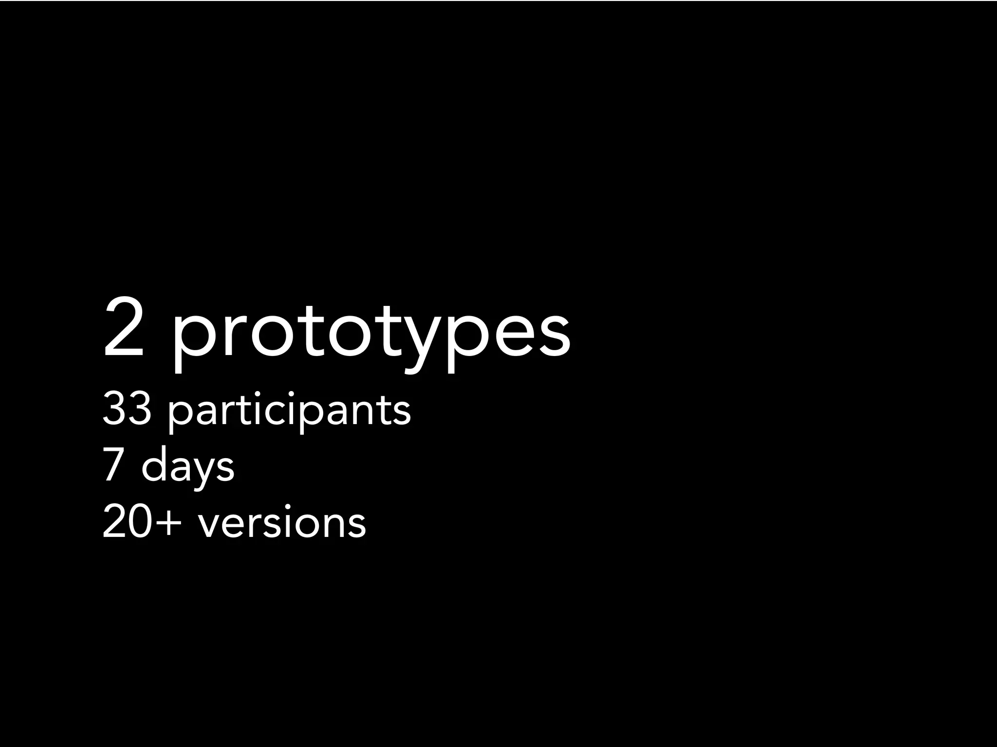 2 prototypes
33 participants
7 days
20+ versions
 