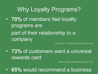 Why Loyalty Programs?
• 70% of members feel loyalty
programs are
part of their relationship to a
company
Source: Maritz. “The 2013 Maritz Loyalty Report”. May 13

• 73% of customers want a universal
rewards card
Source: Loyalogy. “LoyaltyPlus Research Study”. Jan 13

• 65% would recommend a business

 