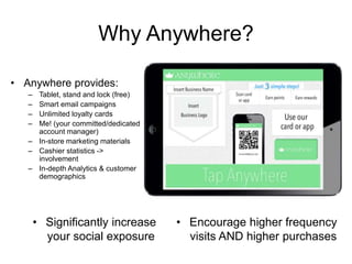 Why Anywhere?
• Anywhere provides:
–
–
–
–

Tablet, stand and lock (free)
Smart email campaigns
Unlimited loyalty cards
Me! (your committed/dedicated
account manager)
– In-store marketing materials
– Cashier statistics ->
involvement
– In-depth Analytics & customer
demographics

• Significantly increase
your social exposure

• Encourage higher frequency
visits AND higher purchases

 