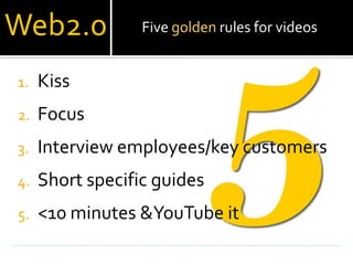 Anz Oct2007 Lee Hopkins Dot Com V2