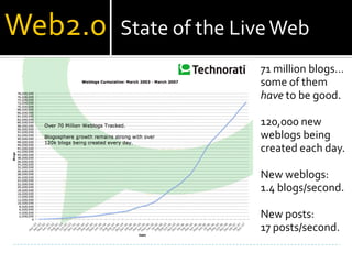 Anz Oct2007 Lee Hopkins Dot Com V2