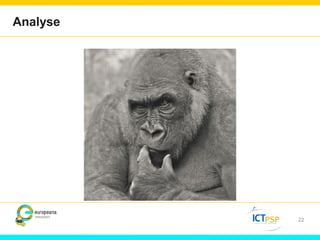 Analyse 
22 
 