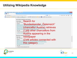 Utilizing Wikipedia Knowledge 
53 
Search for 
“Bundeskanzler_Österreich” 
(chancellor Austria) retrieves 
(1)All other chancellors from 
Austria appearing in the 
newspaper 
(2)All articles connected with 
this category 
 