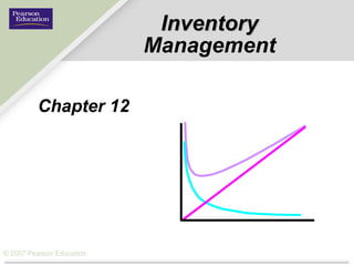 © 2007 Pearson Education
InventoryInventory
Management
Chapter 12
 