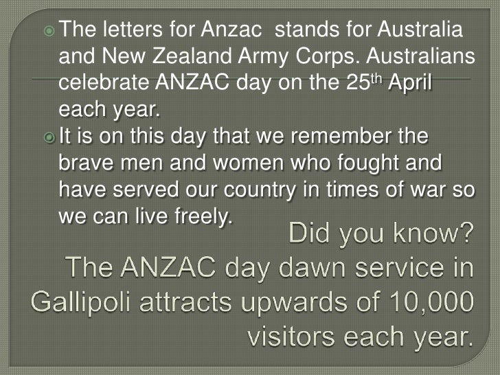 ANZAC Day