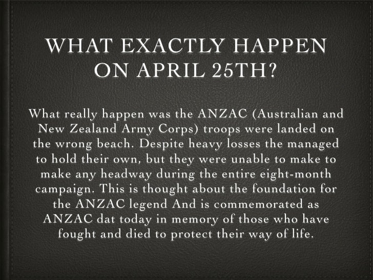Download Anzac Day Questions