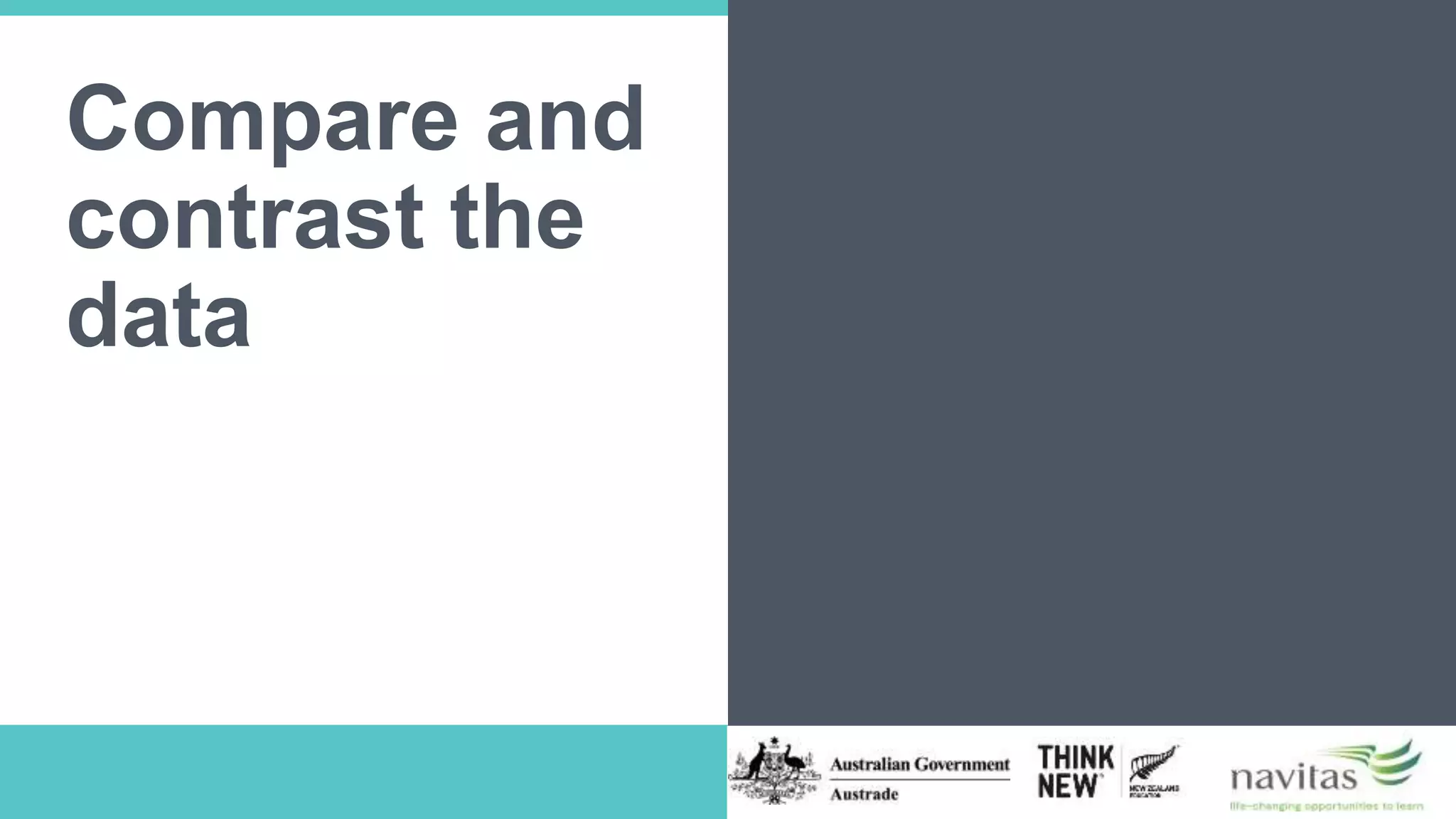 Compare and
contrast the
data
 