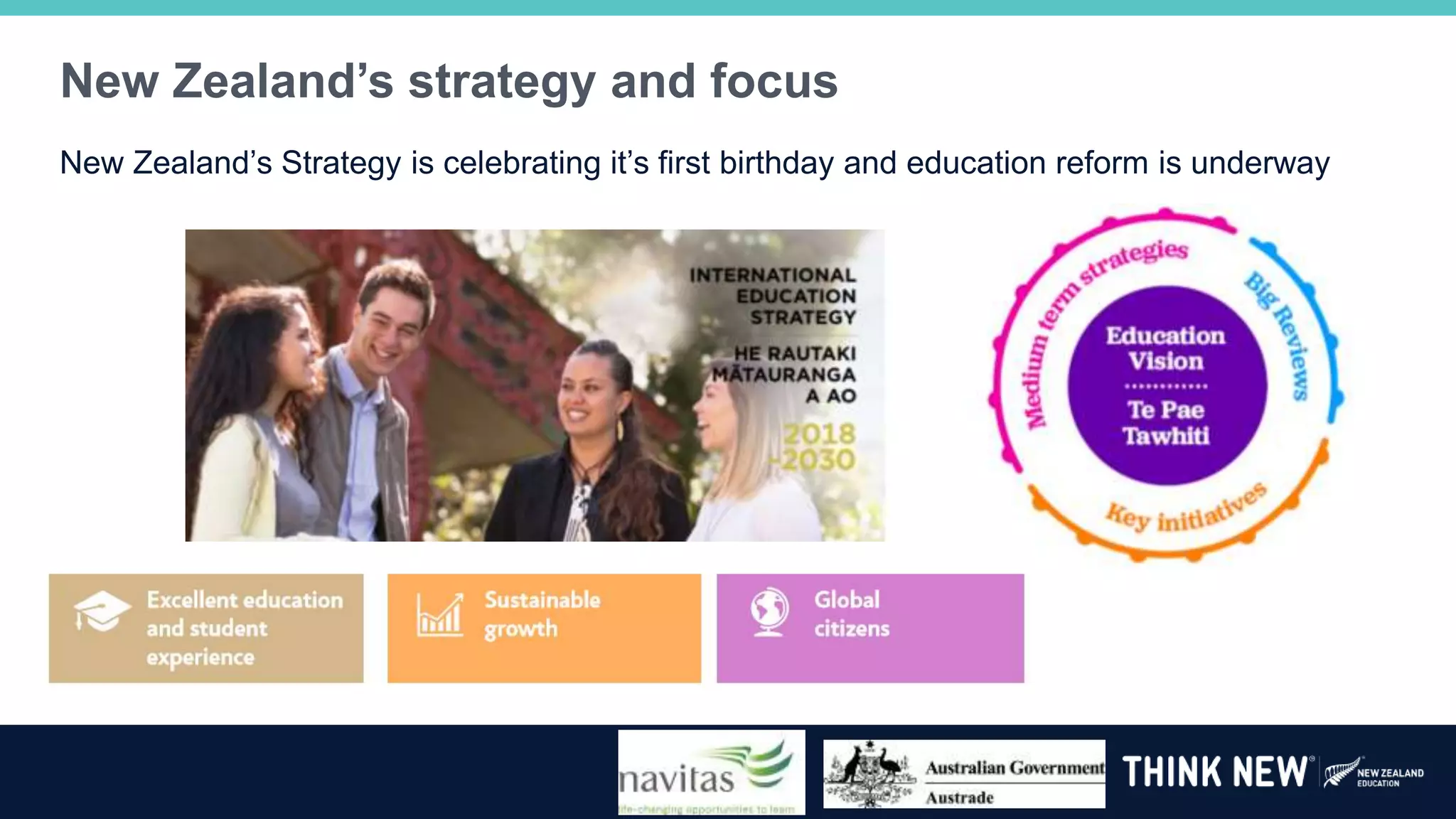 New Zealand’s strategy and focus
New Zealand’s Strategy is celebrating it’s first birthday and education reform is underway
 