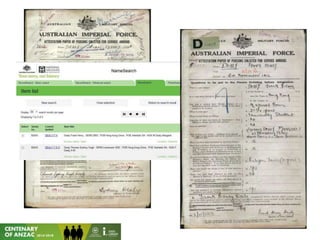 Centenary of ANZAC 2014-2018