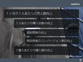 #aif2012



          １ヶ月の１人あたりの売上額向上


                                      １人あたりの購入回数の向上


                                                                      再訪問率の向上

                                                                      再訪問者のコンバージョン率の向上


                                      １購入あたりの購入額の向上
                                                                                   by jonathan mcintosh
© 2012 Adobe Systems Incorporated. All Rights Reserved. Adobe Conﬁdential.   13
 
