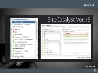 #aif2012




                                                                             SiteCatalyst Ver.15




                                                                                              By MrB-MMX
© 2012 Adobe Systems Incorporated. All Rights Reserved. Adobe Conﬁdential.   25
 